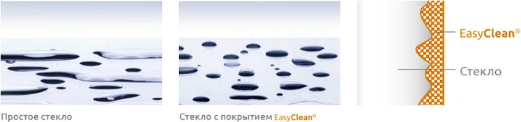 Душевая перегородка Modo II New 155