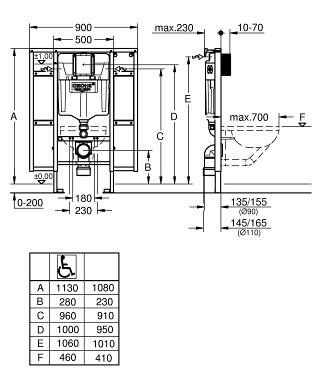 Инсталляция для подвесного унитаза Grohe Rapid SL 39140000