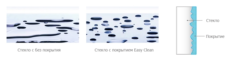Душевой уголок Radaway Torrenta KDJ 120x80 прозрачное стекло L