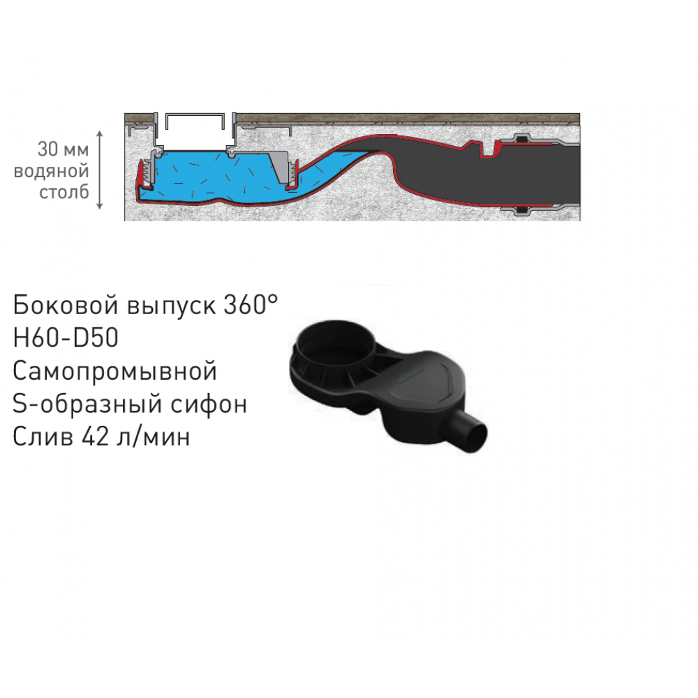 Желоб BERGES водосток напольный С1 Norma 800 нержавеющая сталь, матовый черный, S-сифон D50 боковой