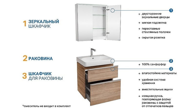 Мебель для ванной 75 см Geberit Smyle 529.353.JR.7, орех пекан
