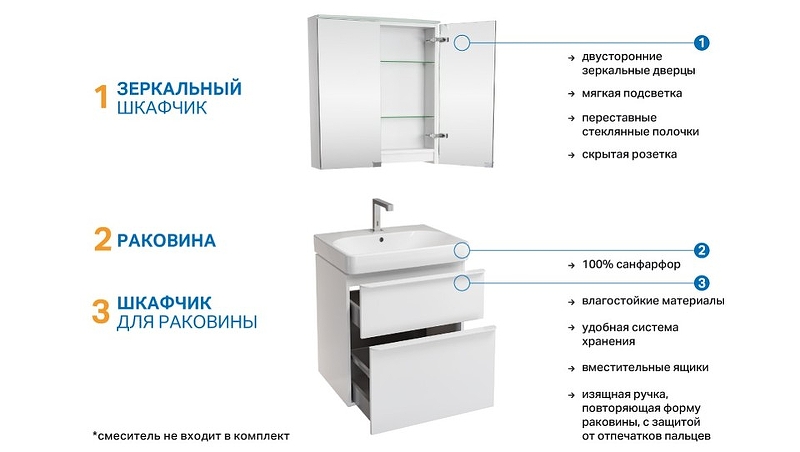 Мебель для ванной 60 см Geberit Smyle 529.352.00.6, белый