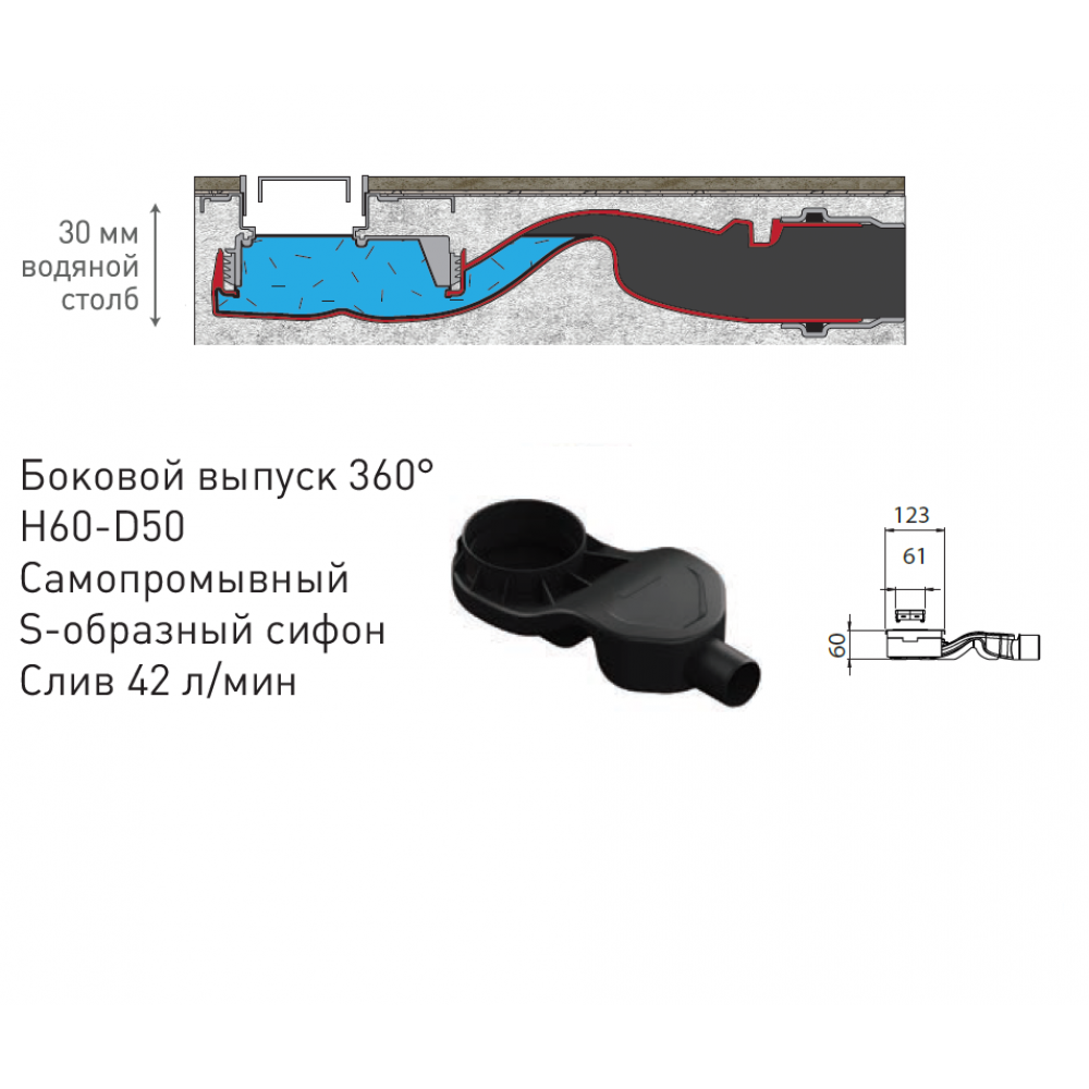 Желоб BERGES водосток В1 Antik 900, хром глянец, S-сифон D50 H60 боковой